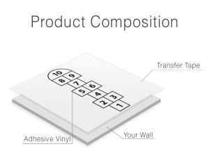 Hopscotch Floor Sticker - Product Composition