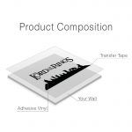 Lord of the Rings Wall Sticker - Product Composition