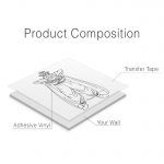 Piccolo Wall Decal - Product Composition