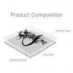 Predator Wall Sticker - Product Composition