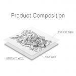 Shenron & Son Goku Wall Decal - Product Composition