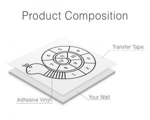 Snail Hopscotch Floor Sticker - Product Composition