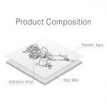 Son Goku Dragon Ball Z Wall Decal - Product Composition