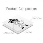 Son Goku Wall Decal - Product Composition