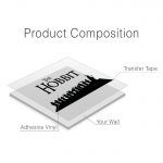 The Hobbit Wall Sticker - Produc Composition