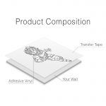 Vegeta Wall Decal - Product Composition