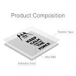 Keep Calm Use The Force Wall Sticker - Product Composition
