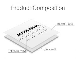 Office Rules Wall Decal - Product Composition