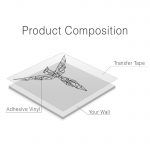 Phoenix Geometric Wall Sticker - Product Composition