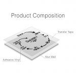 Success Wall Sticker - Product Composition