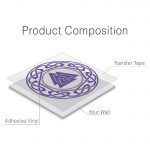 Valknut Art Wall Sticker - Product Composition