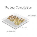 Work Hard Stay Humble - Product-Composition