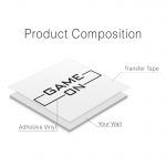 Game On Gamer Wall Sticker - Product Composition