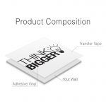 Think Bigger Office Wall Sticker - Product Composition
