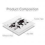 Travel World Map Wall Sticker - Product Composition