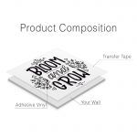 Bloom and Grow Nursery Wall Decal - Product Composition