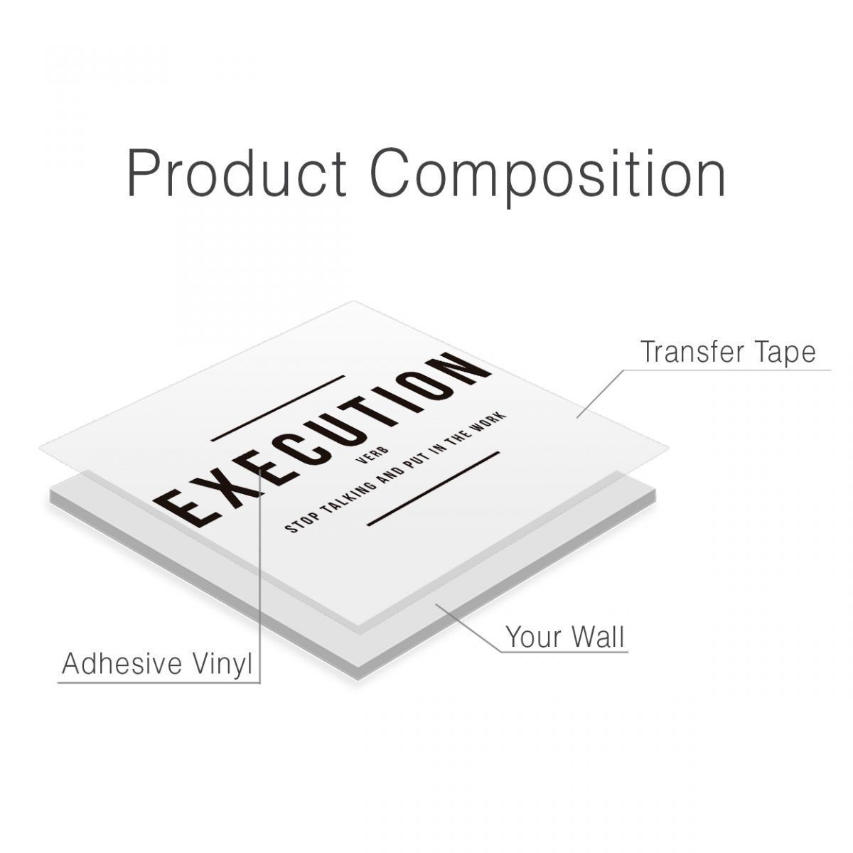Execution Motivational Wall Sticker - Kuarki - Lifestyle Solutions