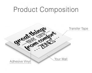 Great Things Wall Sticker - Image 5