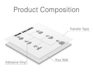 Vertical Core Values Office Wall Sticker Product Composition