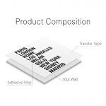 City Names Office Wall Sticker - Product Composition