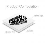 Design Office Wall Sticker - Product Composition