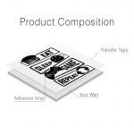 Eat Sleep Game Repeat Wall Sticker - Product Composition