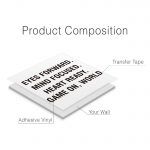 Game On World Wall Sticker - Product Composition