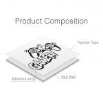 Gamer Wall Decor - Product Composition