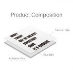 Good It's Working Gym Wall Decal - Product Composition