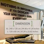 Nothing is Impossible Wall Sticker - Dimensions