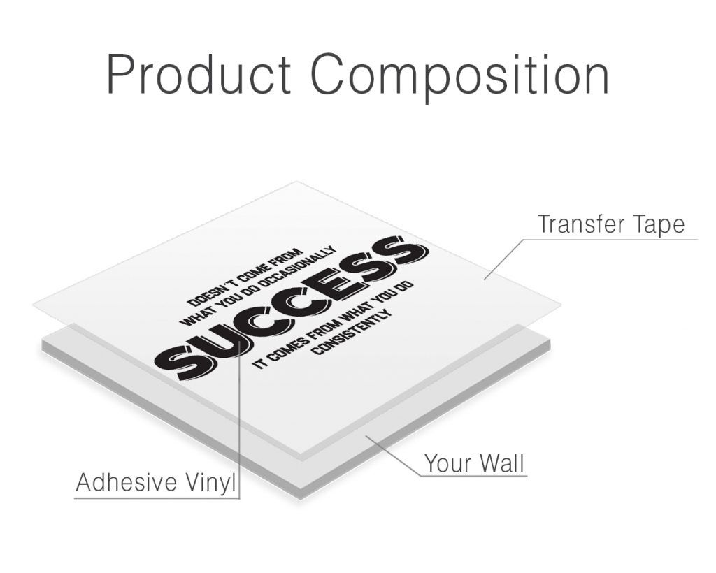 Success Definition Wall Sticker Kuarki Lifestyle Solutions