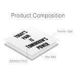 Todays Pain is Tomorrows Power Wall Decal - Product Composition