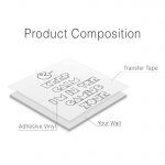 Keep Calm Gamer Decal - Product Composition