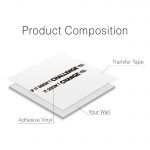 Challenge Yourself Wall Sticker - Product Composition