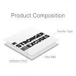 Stronger Than Your Excuses Wall Sticker - Product Composition
