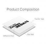 Don't Make Excuses Wall Sticker - Product Composition