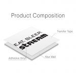 Eat Sleep Stream Wall Sticker - Product Composition