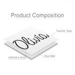 Custom Name Wall Sticker - Product Composition