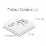 Flower Corner Wall Sticker - Product Description