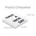 Have A Nice Day Wall Sticker - Product Description