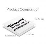 Quality Office Wall Sticker - Product Description