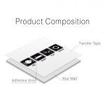 Streamer Wall Sticker - Product Composition