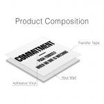 Commitment Gym Wall Sticker - Product Composition