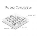 Luggage Wall Sticker - Product Composition