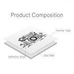 Smile Camera Wall Sticker - Product Composition