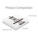 Strength of Tomorrow Wall Sticker - Product Composition