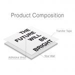 The Future Will Be Bright Wall Sticker - Product Description