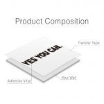 Yes You Can Wall Sticker - Product Composition
