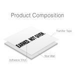 Earned Not Given Gym Wall Sticker - Product Composition