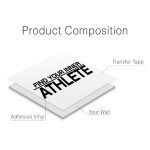 Find Your Inner Athlete Wall Decal - Product Composition
